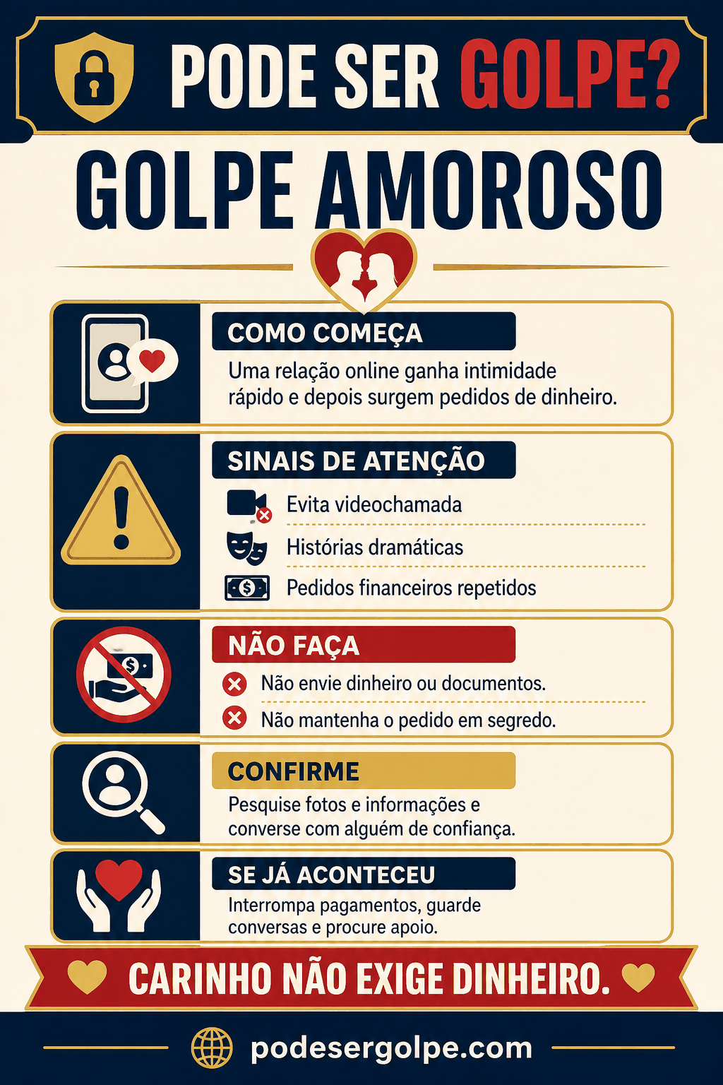 Cartaz: Golpe amoroso