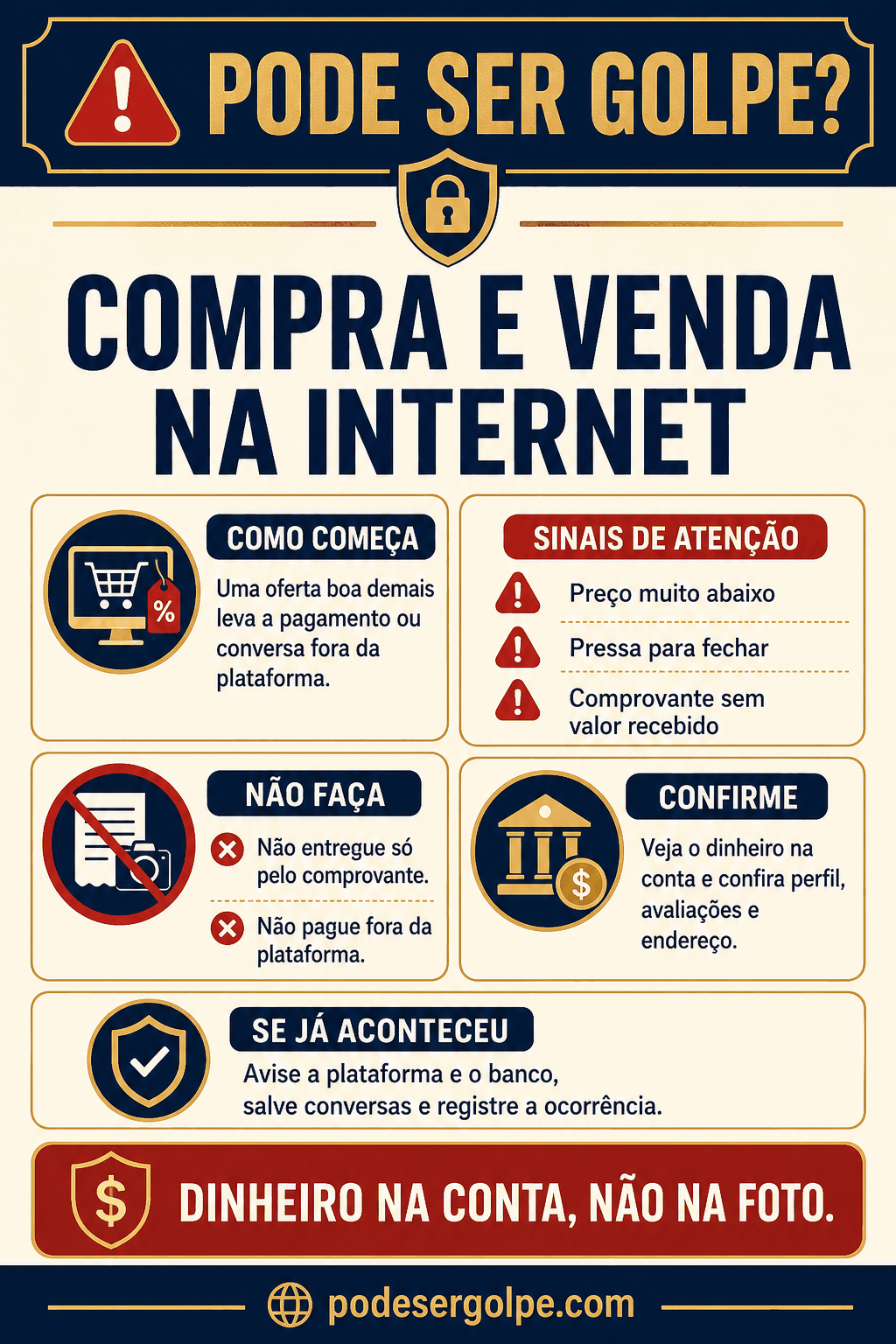 Cartaz: Compra e venda online
