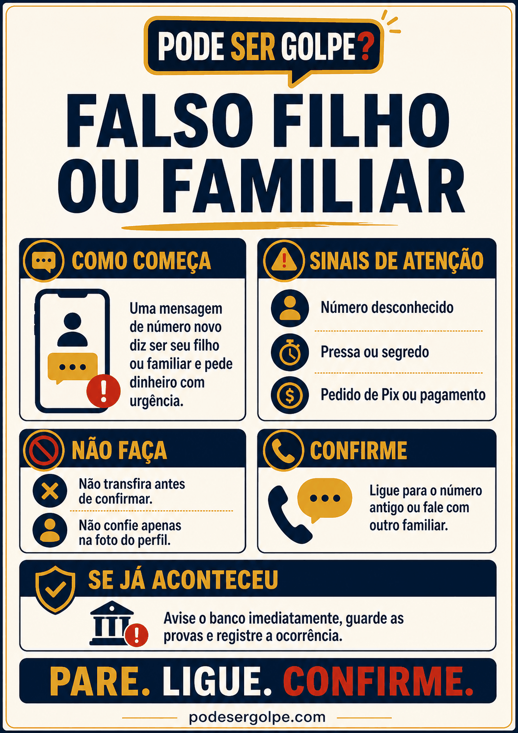 Cartaz: Falso filho ou familiar