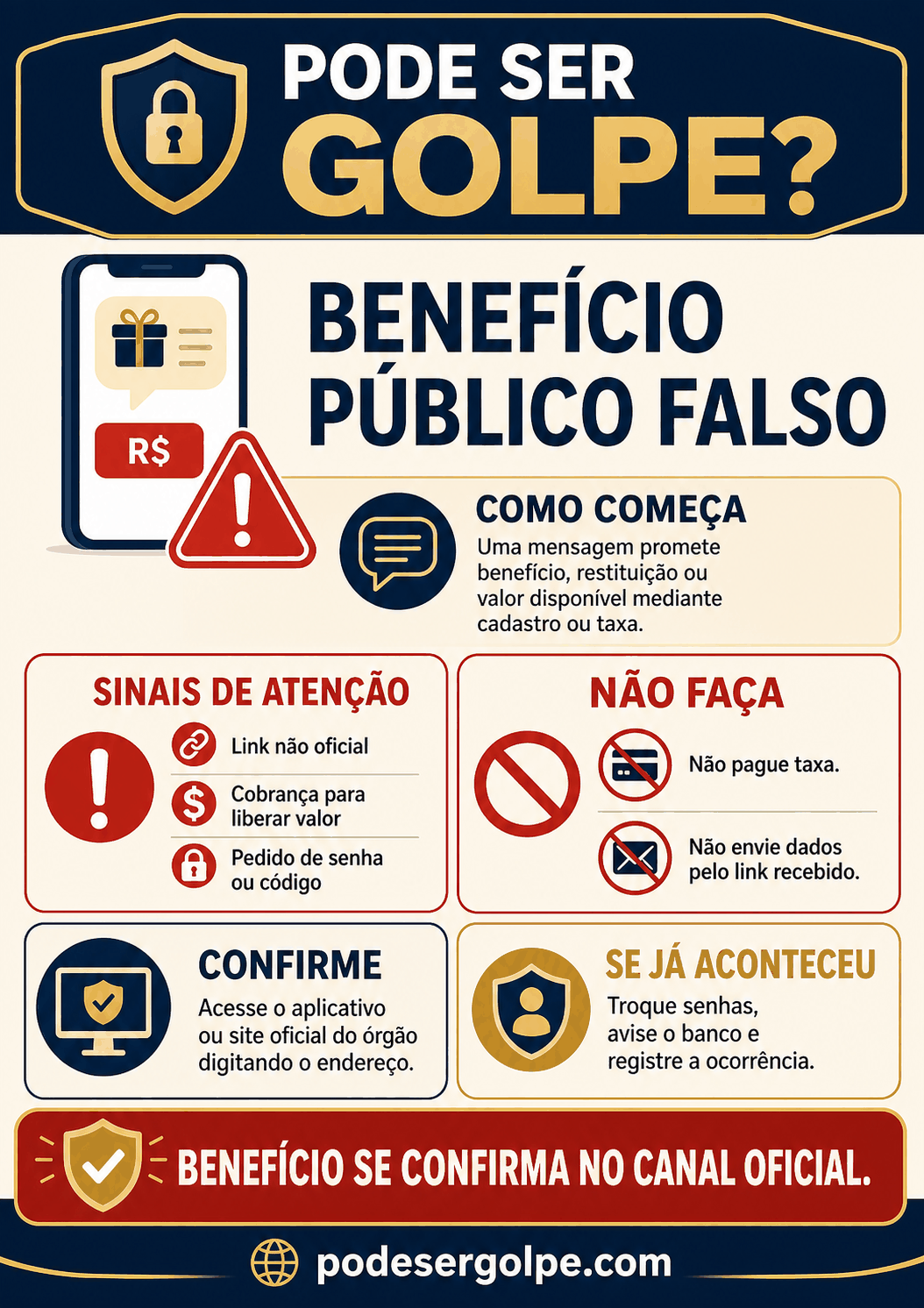 Cartaz: Benefício público falso