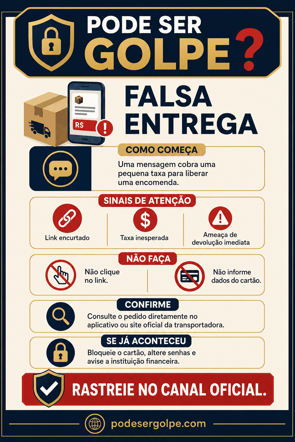 Cartaz: Falsa entrega